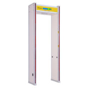 Non-Contact Fever Detectors